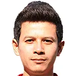 Theerayut Duangpimy