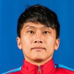 Wang Guoming Photo
