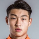 Wang Kai Photo
