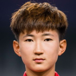 Wang Yanwen Photo