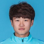 Wang Zihao Photo