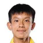 Wong Long Kaa Jan Photo