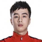 Xu Yue Photo