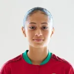 Y. Zouhir