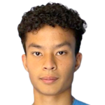 Yuan Yung-Cheng Photo