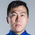 Zhang Gong Photo