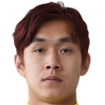 Zhang Yinuo Photo