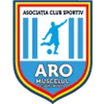 ARO Muscelul Câmpulung