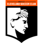 Cleveland SC Logo