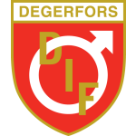 Degerfors IF Logo
