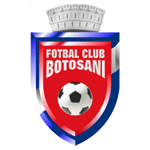 FC Botosani Logo