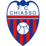 FC Chiasso