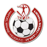 Hapoel Mahane Yehuda logo