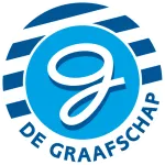 Jong De Graafschap