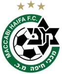 Maccabi Maghar
