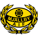 Mjallby AIF Logo