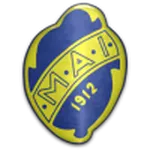 Mjölby logo