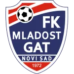 Mladost Novi Sad