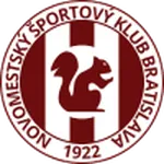 NMŠK 1922 Bratislava logo