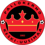 PKKU II Logo