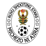 Ruvu Shooting logo