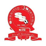 Security Systems