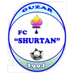 Shortan Logo