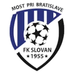 Slovan Most