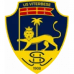 Viterbese Castrense U19
