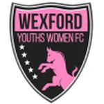 Wexford Youths